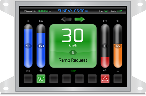 Digital instrument cluster Lomonosov Z